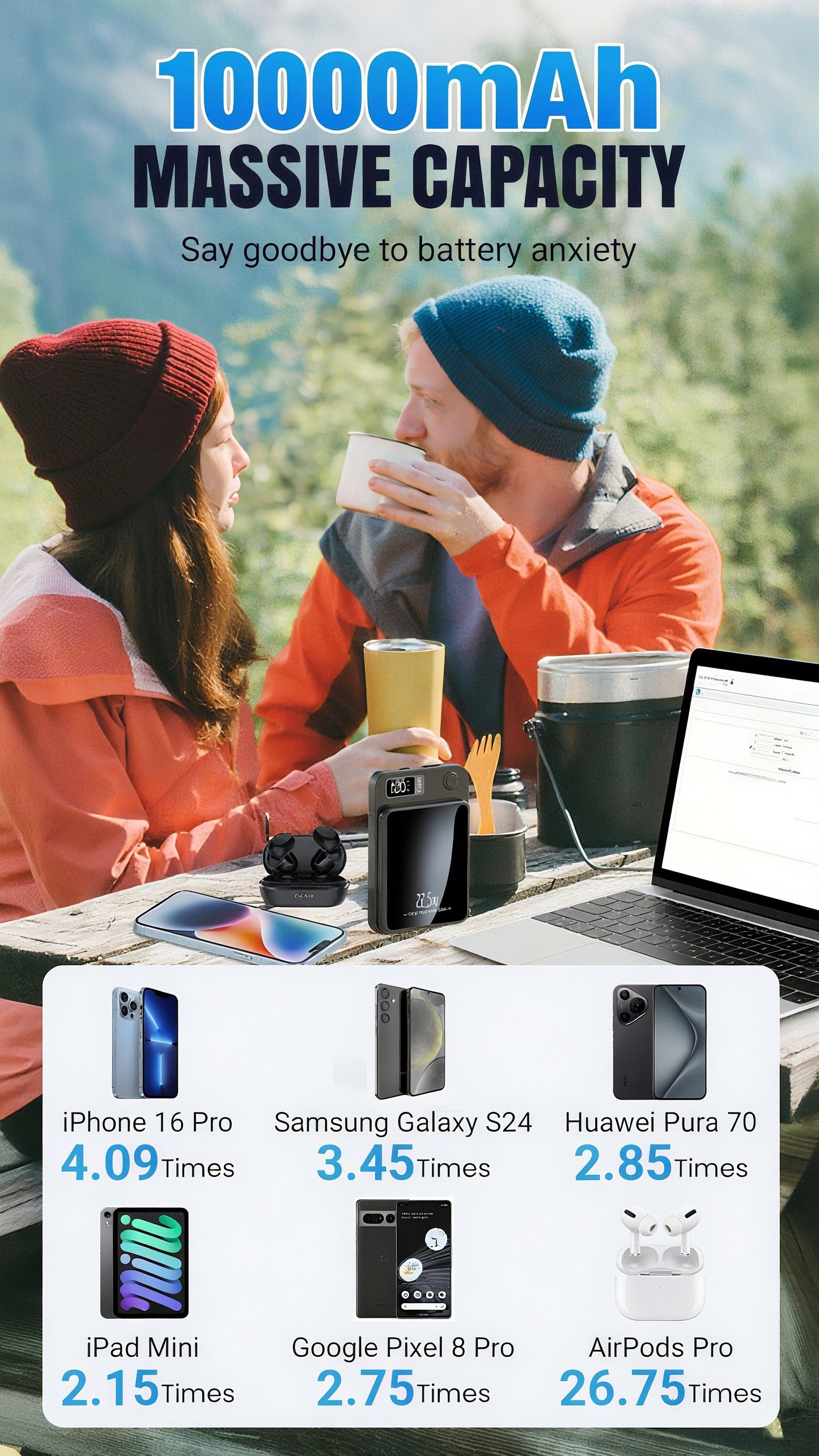 🌟Amazing Power Bank! 🌟10000mAh Ultra Slim Fast Charge Mobile Power