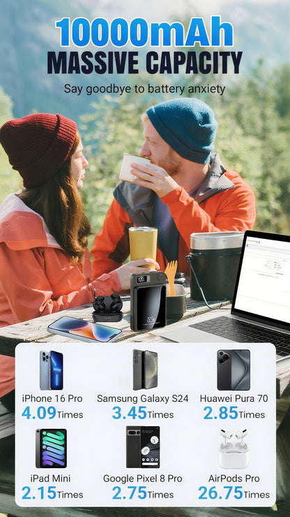 🌟Amazing Power Bank! 🌟10000mAh Ultra Slim Fast Charge Mobile Power