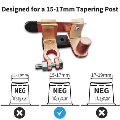 💡Top Post Knife Blade Master Switch