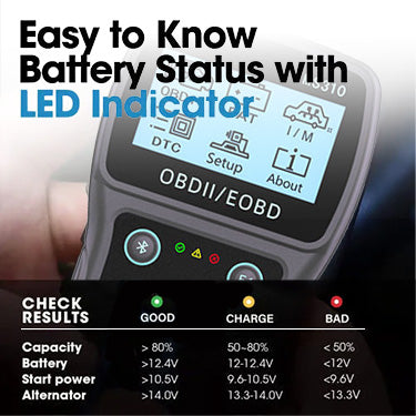 BT100 Car Battery Tester 12V Load Tester