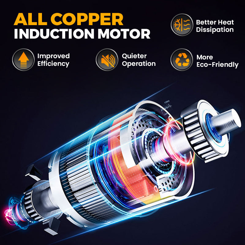 🔥New Cordless Portable Multi-Function High Pressure Water Blasters