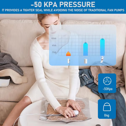 ⏰2025 News 80% discount Limited time🔥USB Electric Vacuum Compression Bag - Save space and travel light!