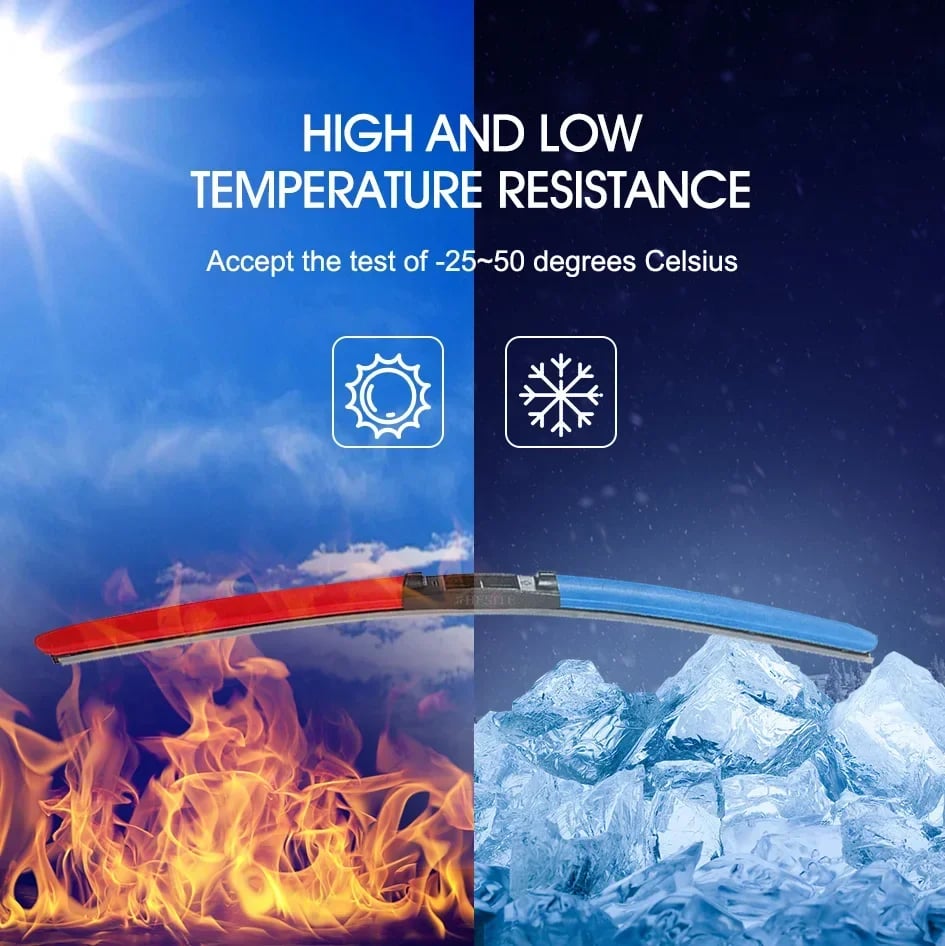 🔥Hot Selling Products of 2025🔥Colourful Silent Windshield Wipers - Easy to install quick-release clip, Durable and Wear-resistant Stylish Design for Clear, Quiet Drives!