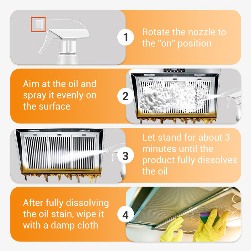 🔥2025 Kitchen Hot Sale 🔥Kitchen Foam Cleaner