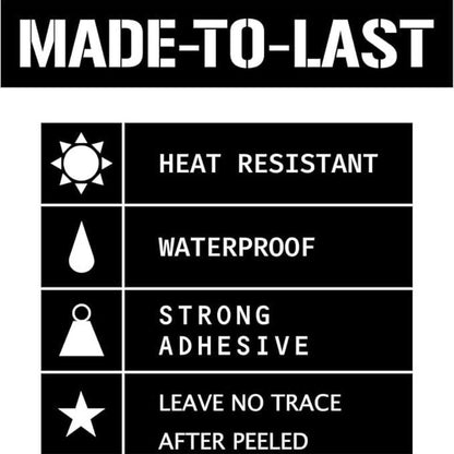 💥Buy 1 Get 1 Free💥5PCS Thin Blue Line Sticker-Code 4